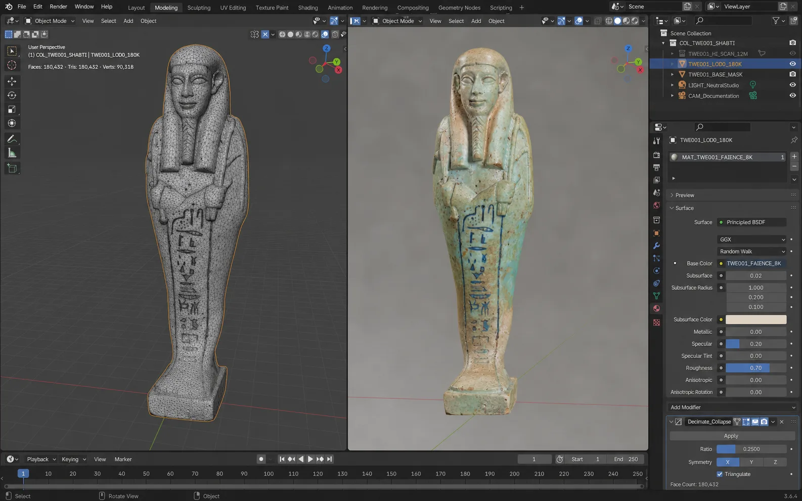Modelo 3D: malla frente a textura