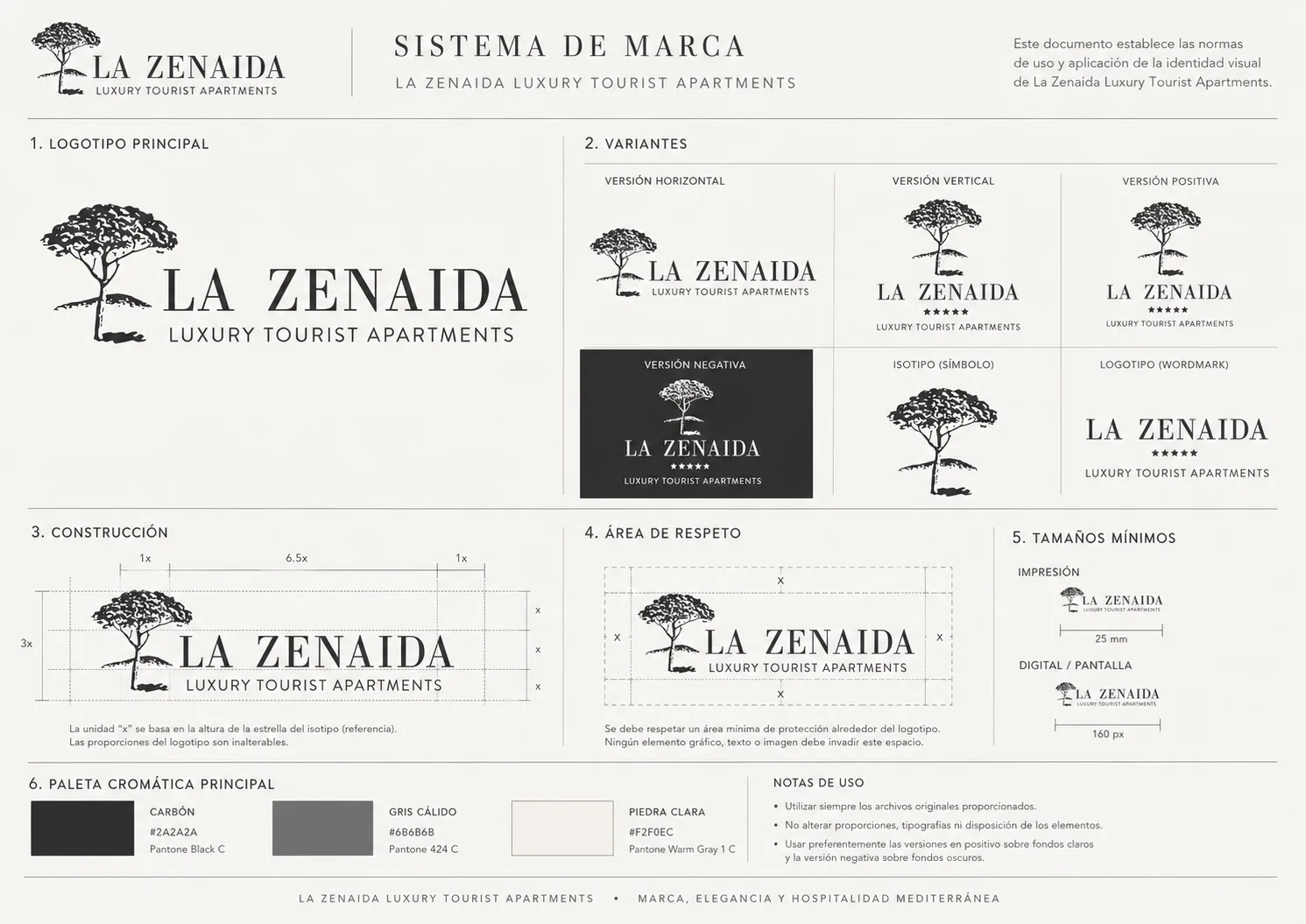 Sistema de marca