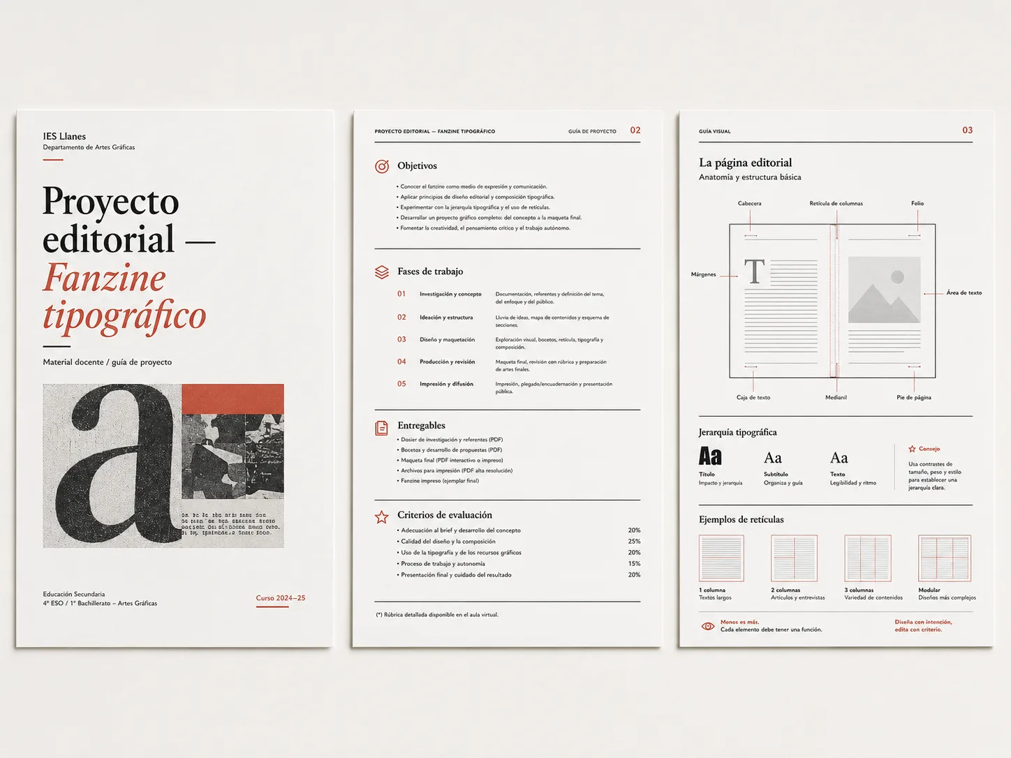 Guía de proyecto editorial repartida en tres páginas: portada, objetivos y anatomía de la página
